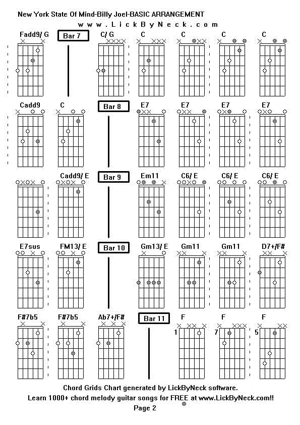 Chord Grids Chart of chord melody fingerstyle guitar song-New York State Of Mind-Billy Joel-BASIC ARRANGEMENT,generated by LickByNeck software.